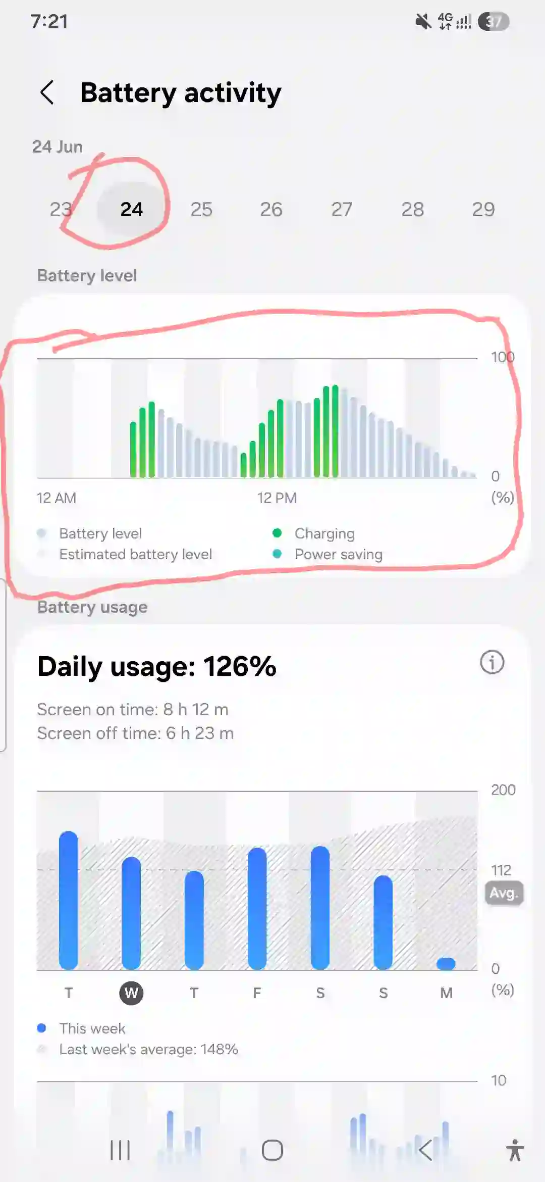 Galaxy A56 Overnight Battery Drain Graph