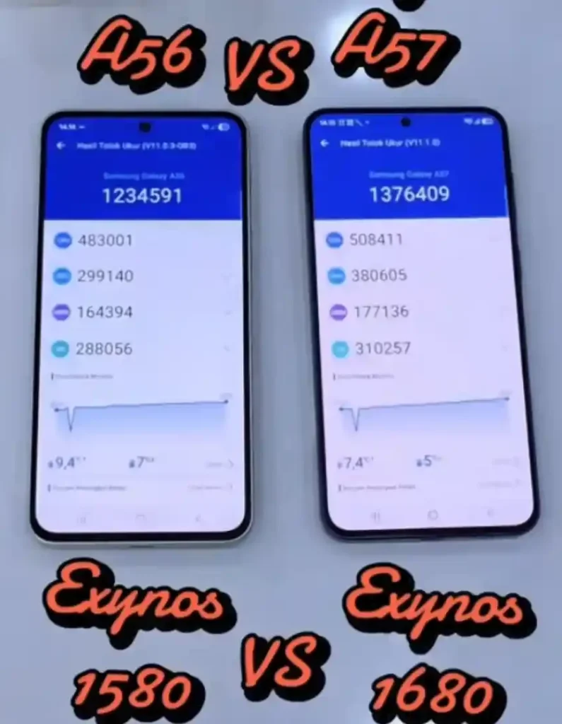 Samsung Galaxy A57 Exynos 1680 vs A56 Exynos 1580 AnTuTu benchmark score comparison